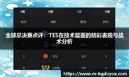 全球总决赛点评：TES在技术层面的精彩表现与战术分析